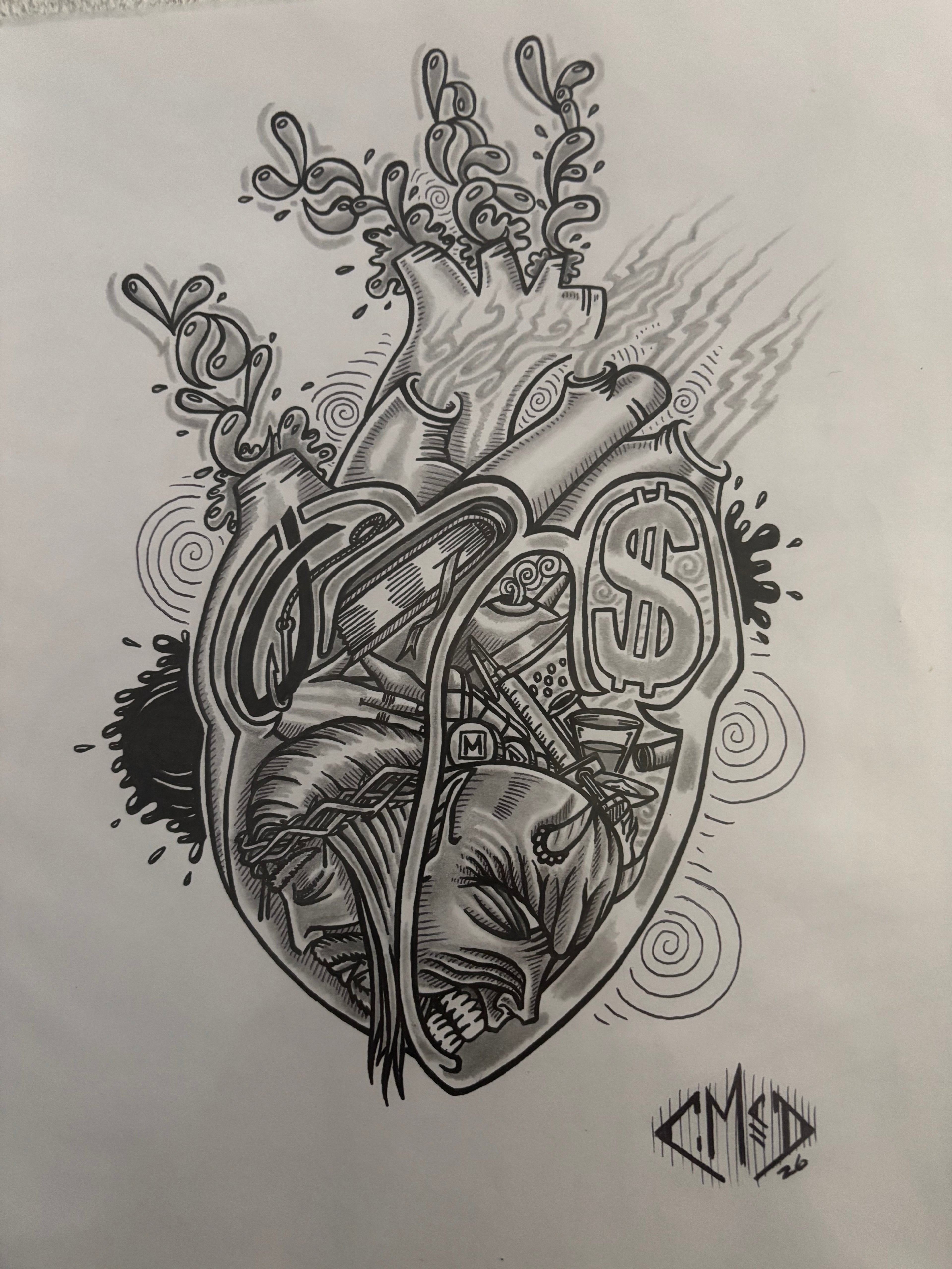 What’s In Man’s HeART